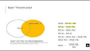 [머신러닝] 나이브 베이즈(Naive Bayes) 분류 (2/2) - 베이즈 정리 (Bayes