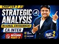 Chapter - 3 : Strategic Analysis - Internal Environment Revision Part-2 May 26 Exam.