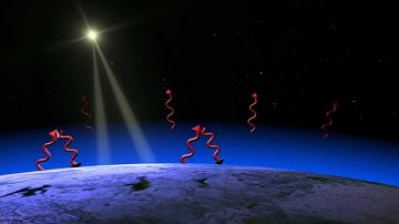 Greenhouse Gases: Climate Change, Lines of Evidence: Chapter 3
