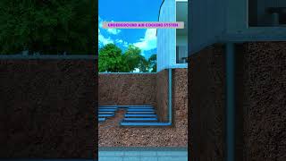 🏡🌿 Underground Cooling & Heating — Smart Home Innovation!