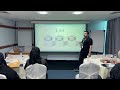 دورة الهندسة النفسية المستوى الأول اليوم الأول مع المدرب عبدالعزيز أحمد الكندري