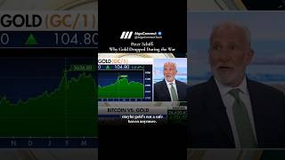 Is Gold Still a Safe Haven?