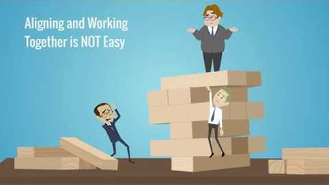 Tanics - Strategic Alignment Made Easy