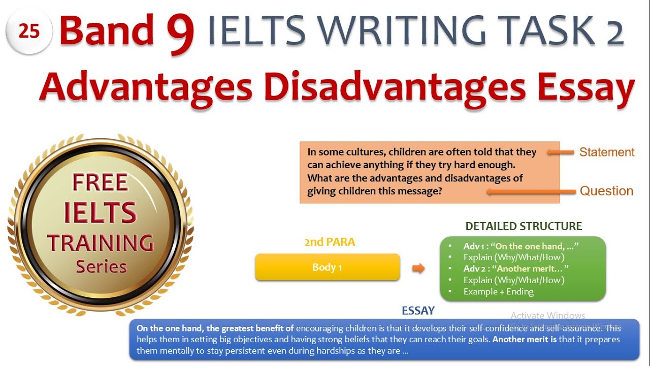 advantages and disadvantages essay ielts band 9
