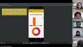 GROUP PROJECT PRESENTATION CSC557 - FRENSHIP APP