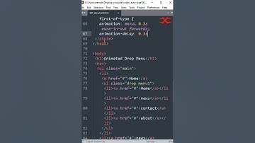 Animated Drop Menu | HTML CSS