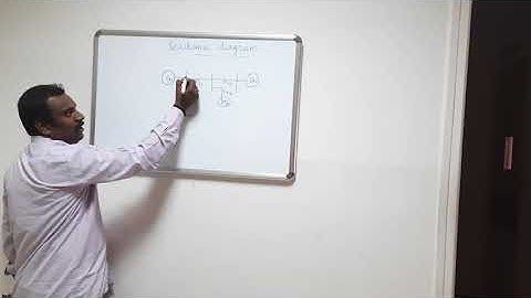 Impedance and Reactance Diagram