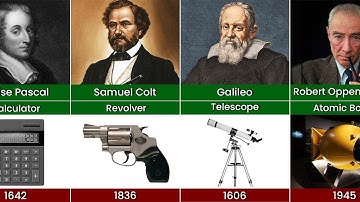Famous Scientists and their inventions | Inventors and their inventions Part-1