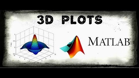 plot,subplot command in matlab