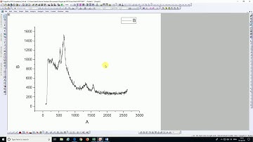 Baseline Correction of Raman or XRD Data in Origin 2015