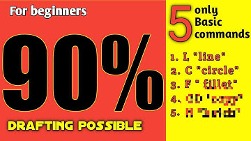 Top 5 Basic Commands in AutoCAD for Beginners | AutoCAD Shortcuts for Intermediate | Cad Shortcuts