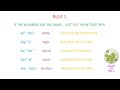 Balancing Ionic Formulae
