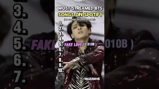 Top 10 Most Streamed BTS Songs on Spotify (2025) | ARMY’s Favorites 💜