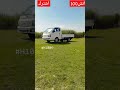 هونداي بورتر ليك اشتراك Automobile Hyundai بورتر الكل يشارك لايك متابعه ترند هونداي بورتر ليك اشتراك Automobile Hyundai بورتر الكل يشارك لايك متابعه ترند