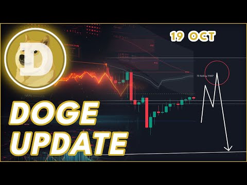 Video preview for DOGECOIN DOGE PRICE PREDICTION 2025