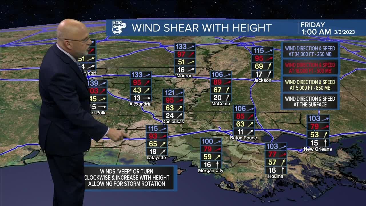 Rob's Weather Forecast Part 2 5pm 03-01-23 - YouTube