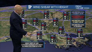 Rob's Weather Forecast Part 2 5pm 03-01-23
