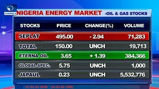 Reviewing Nigeria Energy Market News
