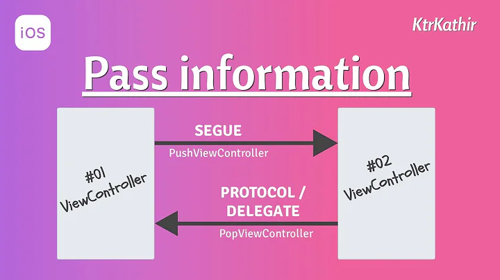 Communicate ViewControllers using Segue and Protocol/Delegate | Xcode 11 | Swift 5.2.4 | KtrKathir