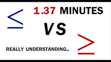 Greater Than Equal To Vs Less Than Equal To, Really Understanding