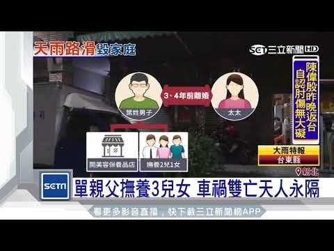 單親父撫養3兒女　車禍雙亡天人永隔｜三立新聞台