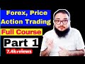 Forex Trading - Buy Crash 500 Index. (Price Action)