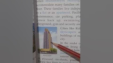 Houses- Then and Now, Class-4 (Part-2)