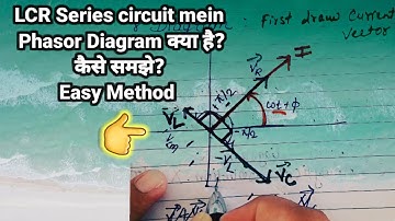 AC Voltage applied to LCR Series Circuit | Phasor diagram Solution for LCR Series| Class 12 Phy ch 7