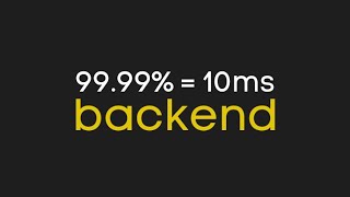 Percentile Tail Latency Explained (95%, 99%) Monitor Backend performance with this metric screenshot 4