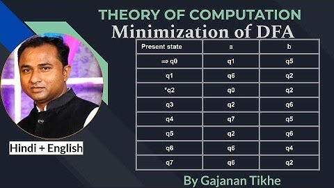 Minimization/Optimization of DFA  Example 1 | Theory of Computation