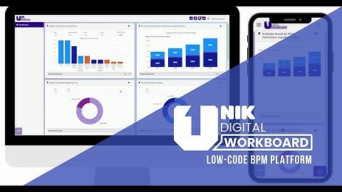 Unik Low-Code BPM Platform - Mar 2021