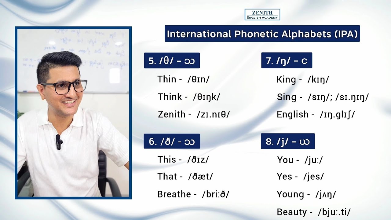 МФА - Часть 3 | СОГЛАСНЫЕ
