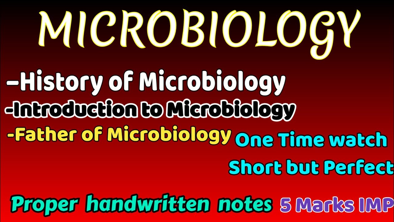 History of Pharmaceutical Microbiology in Hindi 3rd semester 