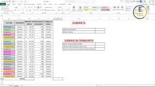 EXCEL: SUMA, SUMAR.SI, SUMAR.SI.CONJUNTO (utilizando uno o varios criterios)