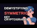 Master Symmetric Key Cryptography with Java: Complete Guide & Examples 🔐