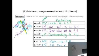 Unit 2 Target 2 - Math of Angles in parallel lines Profile