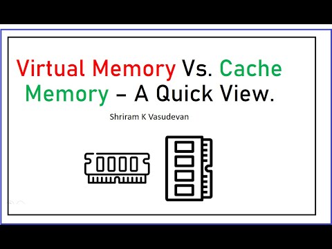 Virtual Memory Vs. Cache Memory - A Quick Session