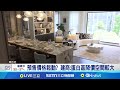 台灣的房市趨勢