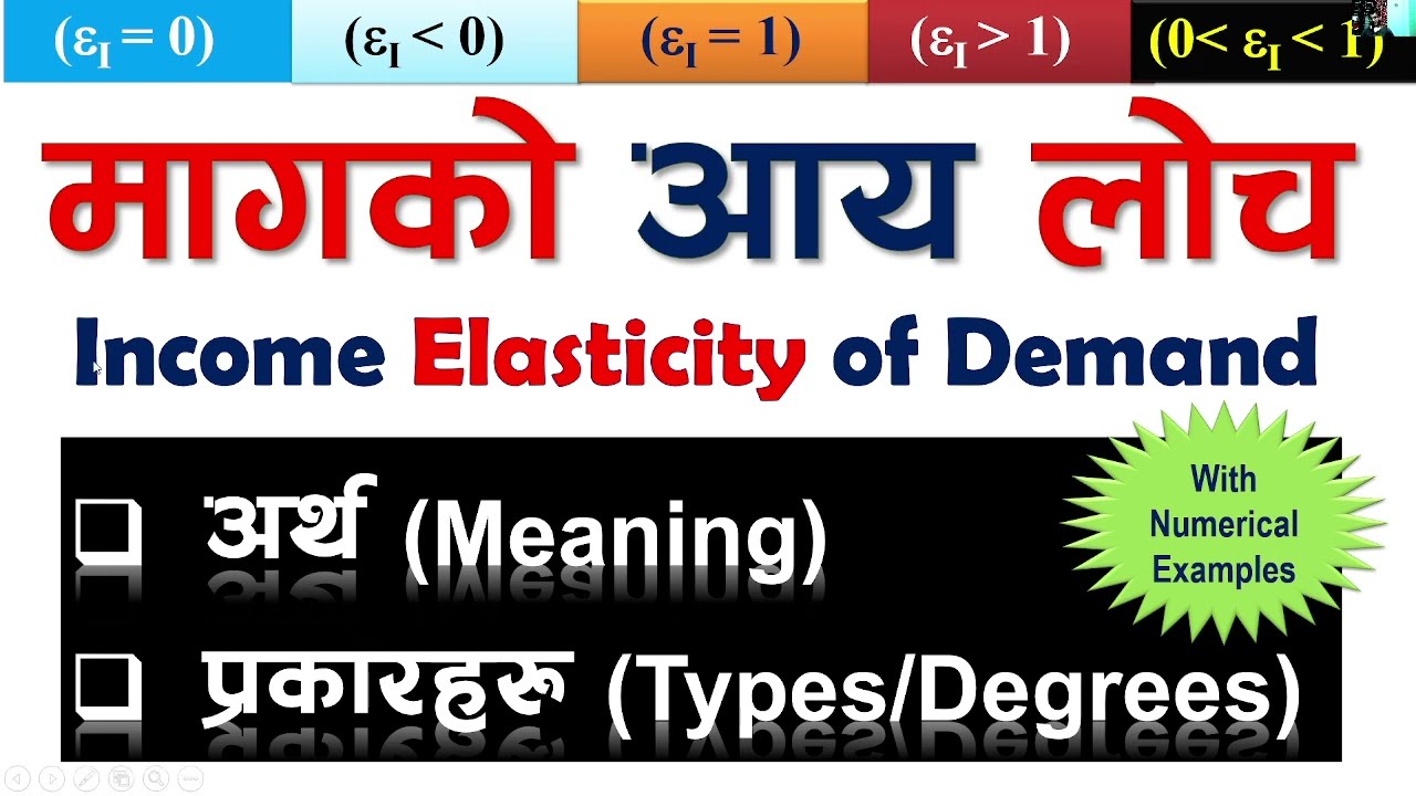 Income elasticity of Demand: Meaning, Degrees/Types, Numerical Examples|मागको आयलोचको अर्थ र प्रकार