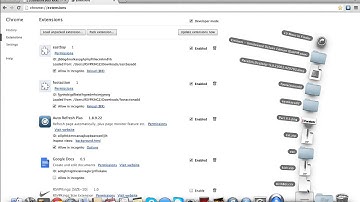 RSVP KINGZ KITHBOT Extension and Bot Setup Help Video
