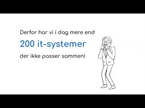 Video: Hvorfor er rammer vigtige?