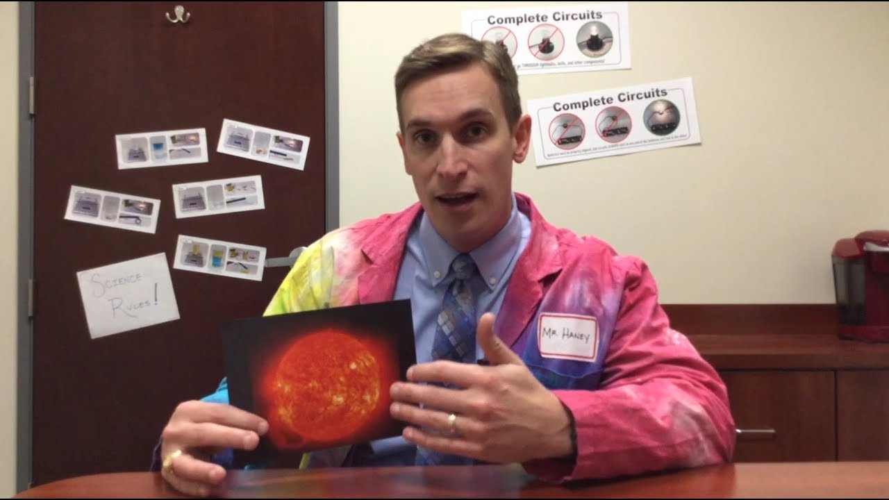 Apparent Movement Of The Sun Youtube