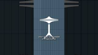 are your notes too long? #flstudio #ahh