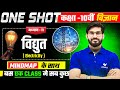 विद्युत (𝐄𝐥𝐞𝐜𝐭𝐫𝐢𝐜𝐢𝐭𝐲) | 𝐂𝐥𝐚𝐬𝐬 𝟏𝟎 𝐒𝐜𝐢𝐞𝐧𝐜𝐞 𝐂𝐡𝐚𝐩𝐭𝐞𝐫 𝟏𝟏 | 𝐕𝐢𝐝𝐲𝐮𝐭 𝐎𝐧𝐞 𝐒𝐡𝐨𝐭 | 𝐔𝐏 𝐁𝐨𝐚𝐫𝐝 𝐄𝐱𝐚𝐦 𝟐𝟎𝟐𝟔