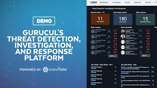 Demo | Under The Hood Of Gurucul's 360° Cybersecurity Platform