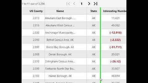 B4XTable Resizing Columns