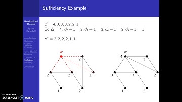 Havel-Hakimi Theorem Proof and Graphic Sequences