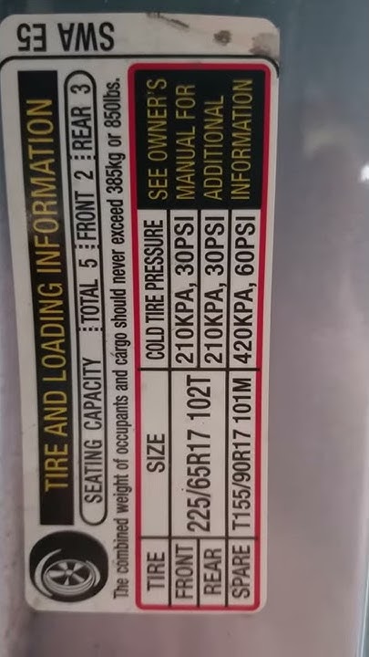 How To Figure Out How Much Air To Put In Your Tires Vehicles YouTube how-much-air-to-put-in-your-bike-tires-cycling-for-newbies-youtube