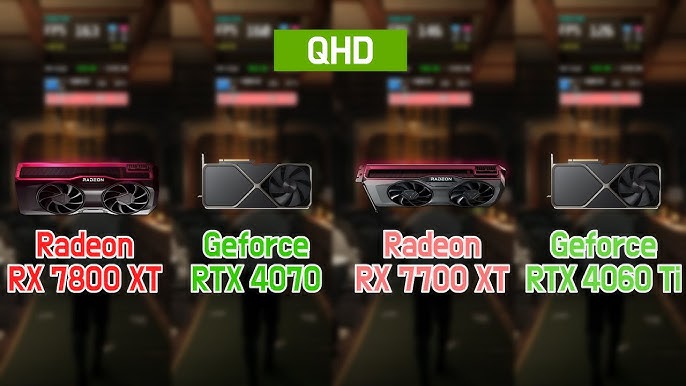 RADEON RX 6800 vs Geforce RTX 3070 with RYZEN 9 5900X (5 Games