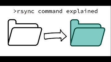 Learn rsync: The Ultimate Command for File Syncing and Backups